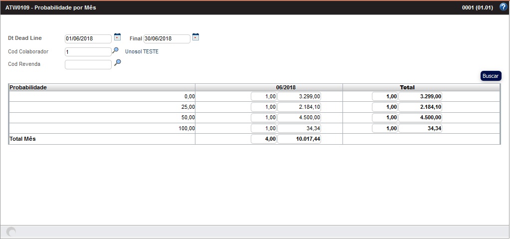 atw0109_probabilidade_mes