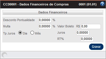 ccd0001_compras_dados_financeiros_compras