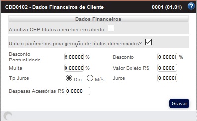 cdd0102_dados_financeiros_cliente