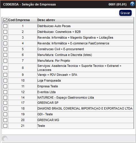 cdd0203a_tabela_Empresa