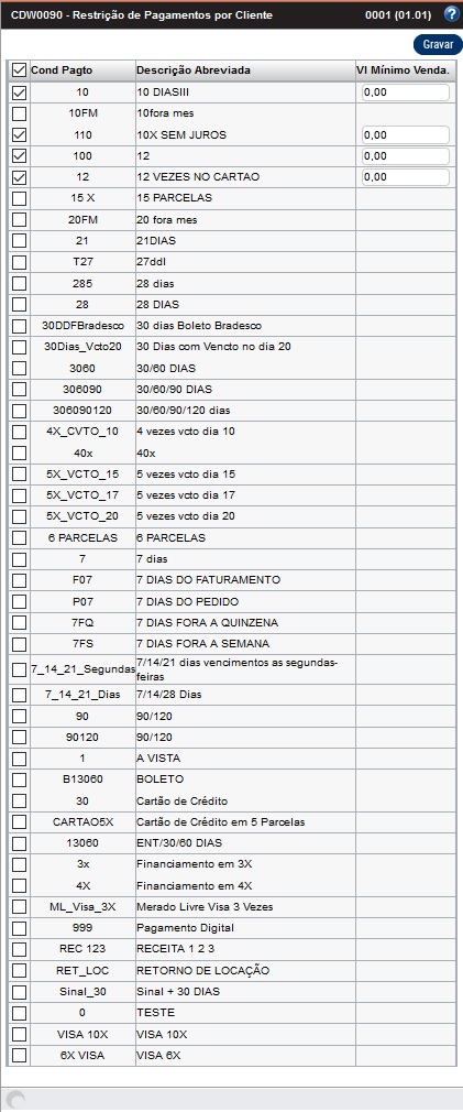 cdw0090_restricao_pagamento