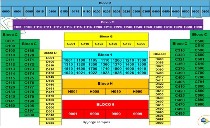 diagrama_blocos