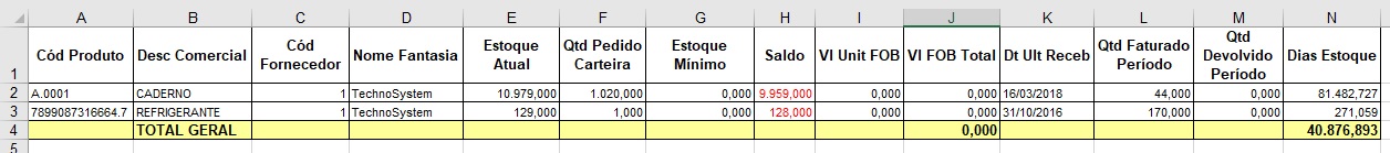 eqr0003_dias_estoque_excel_exemplo