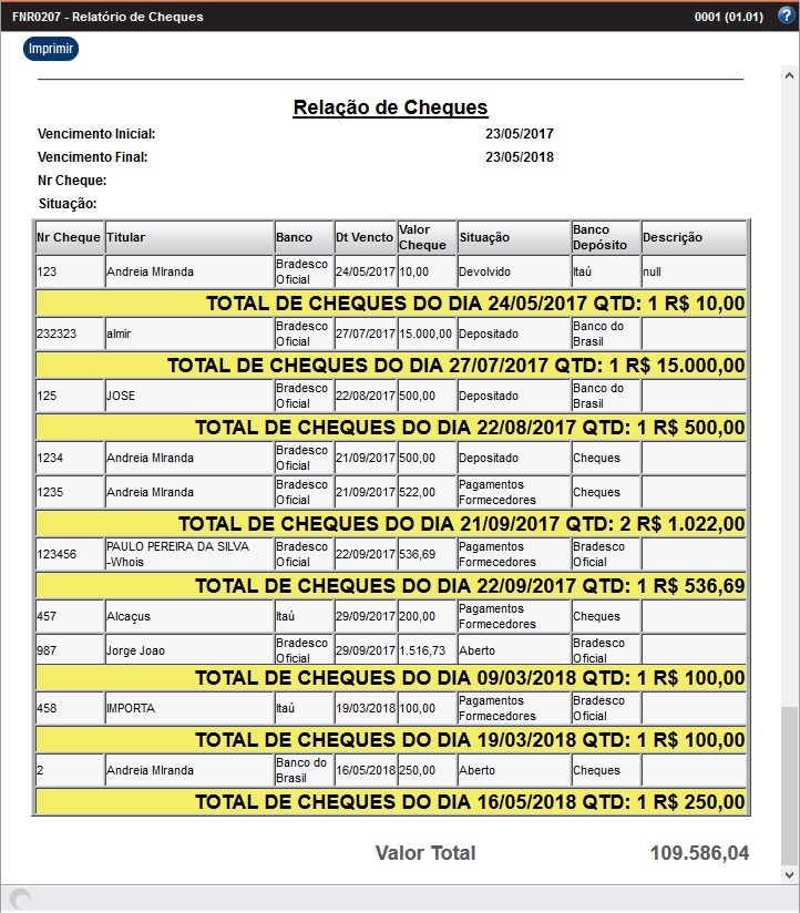 fnr0207_relatorio_cheque