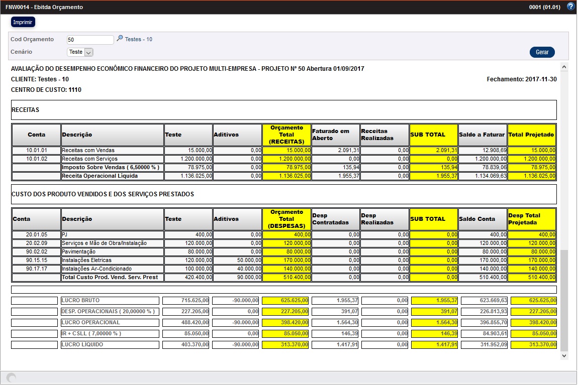 fnw0014_ebitda_orcamento