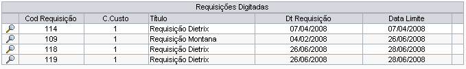 ggw0005_cockpit_compras_requisicoes6