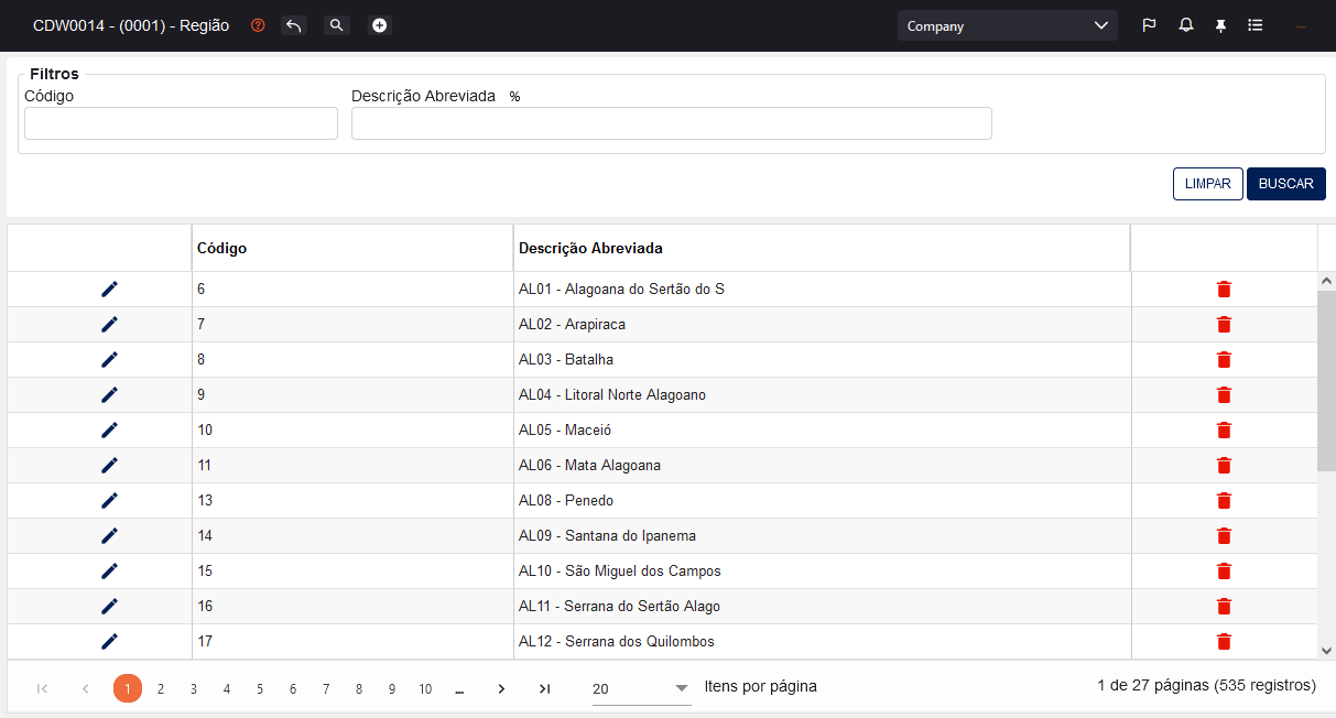 predict_cdw0014_região