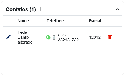 predict_atw0001_secao_contatos