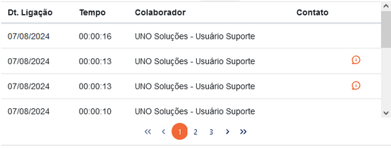 predict_atw0001_secao_ligacoes_tabela