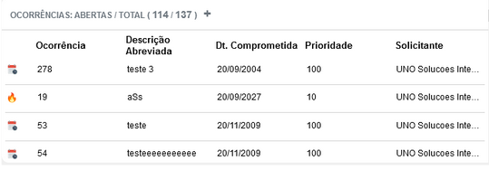 predict_atw0001_secao_ocorrencias