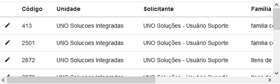 predict_atw0001_secao_oportunidades_tabela