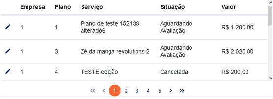 predict_atw0001_secao_servicos_tabela