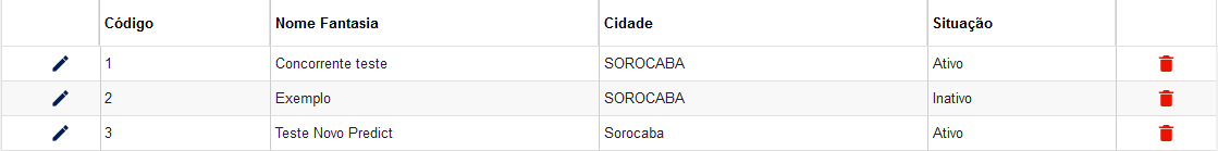 predict_atw0008_tabela