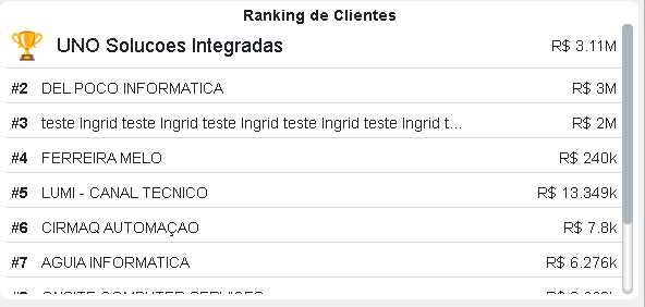 predict_atw0101_ranking