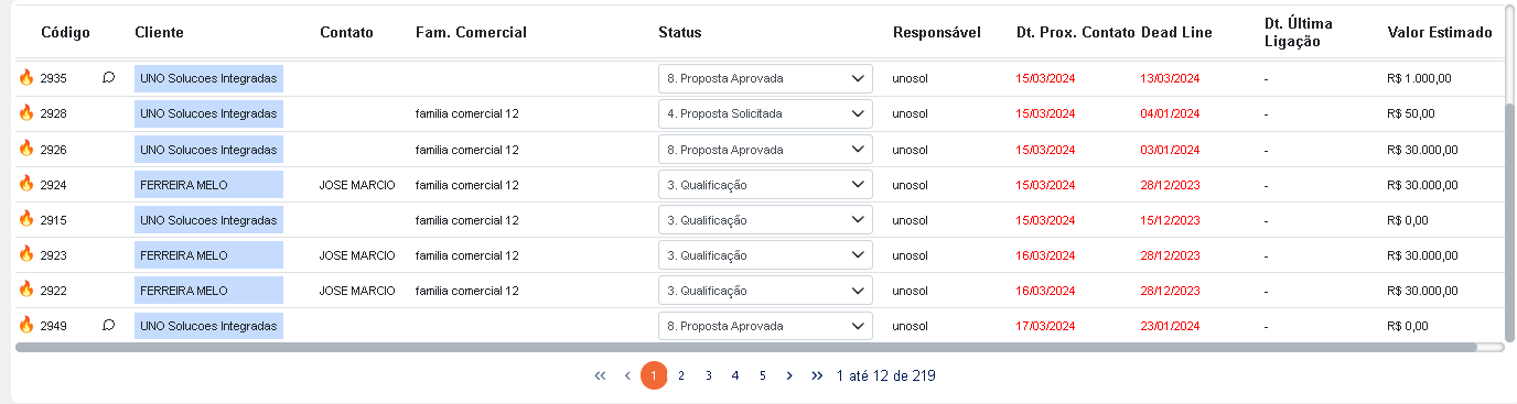 predict_atw0101_tabela