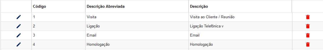 predict_atw0104_tabela