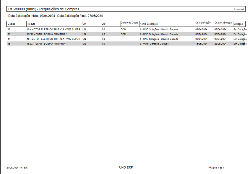 predict_ccw0009_fupreqcompras_013