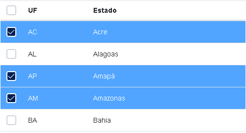 predict_cdd0203b_tabela