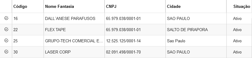 predict_cdq0003_tabela