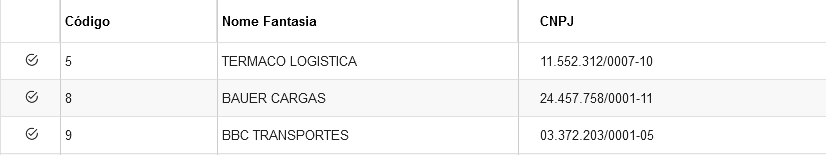 predict_cdq0008_tabela