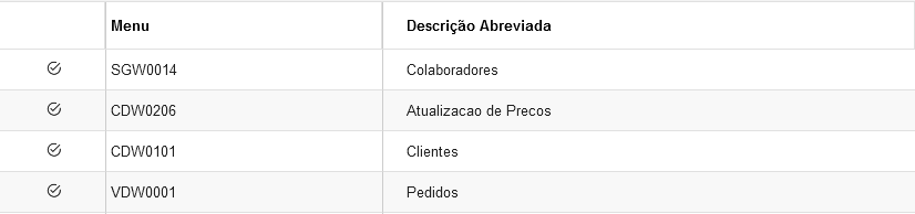 predict_cdq0021_tabela