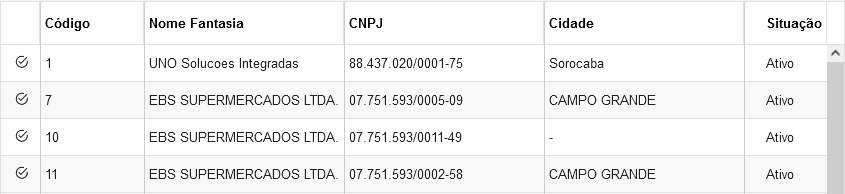 predict_cdq0101_tabela