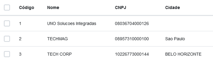 predict_cdq0101e_tabela