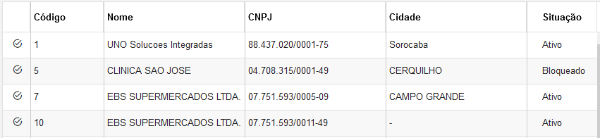 predict_cdq0101m_tabela