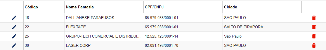 predict_cdw0003_tabela