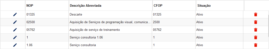 predict_cdw0018_tabela