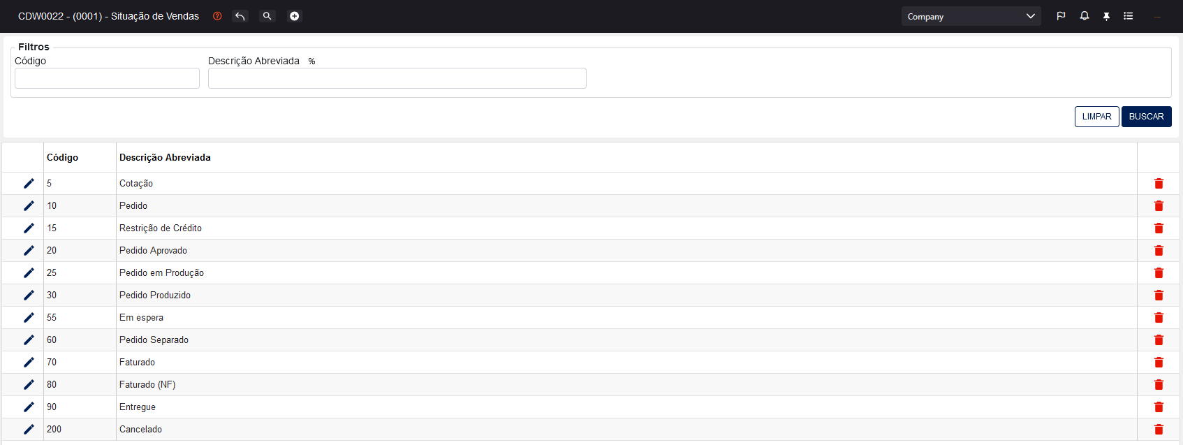 predict_cdw0022_situacaovendas_001