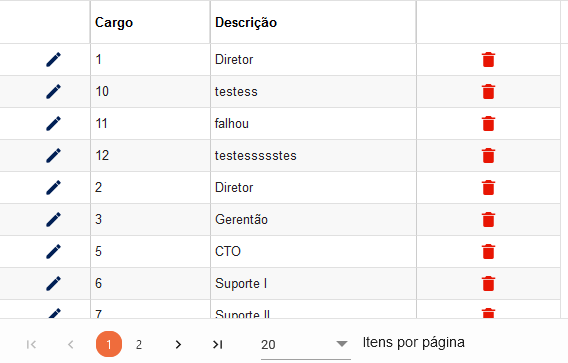 predict_cdw0025_tabela