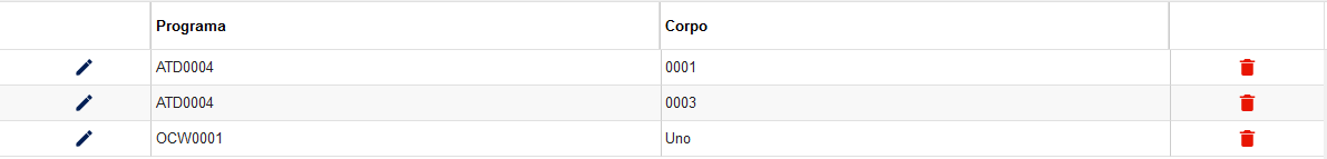 predict_cdw0030_tabela