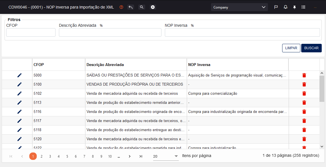 predict_cdw0046_tela