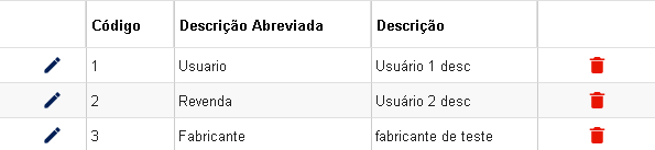 predict_cdw0103_tabela