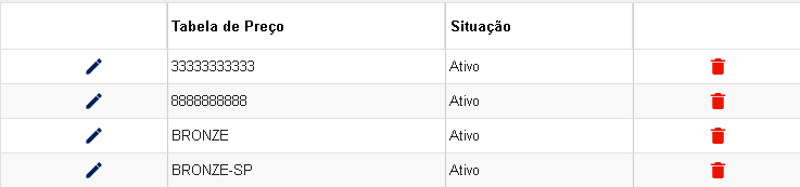 predict_cdw0203_tabela