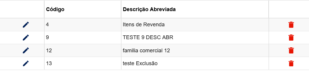 predict_cdw0207_tabela