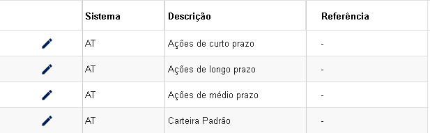 predict_cdw0501_tabela