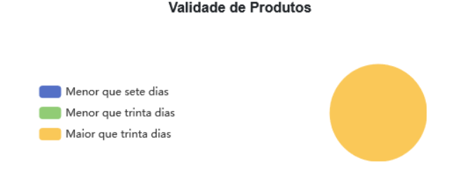 predict_cockpit_estoque_007