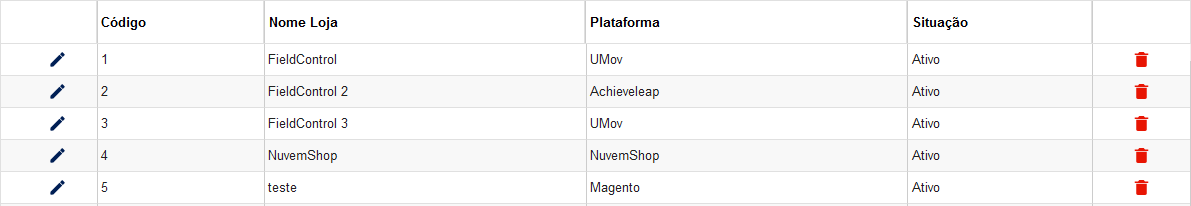 predict_ecw0003_tabela