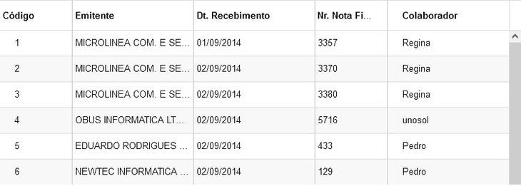 predict_eqq0005_tabela