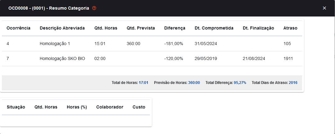 predict_ocd0008_tela