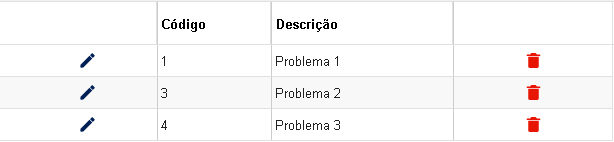 predict_ocw0002_tabela