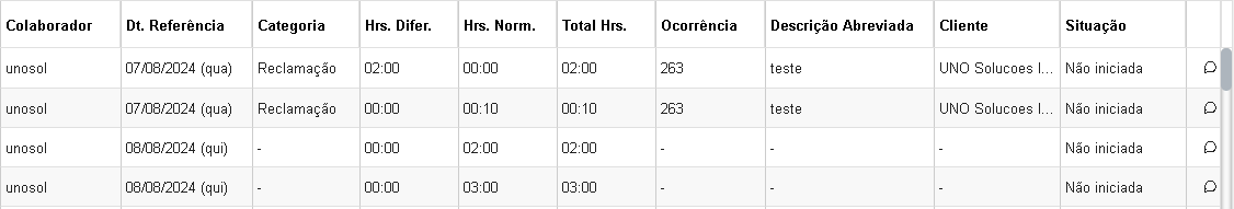 predict_ocw0006_tabela