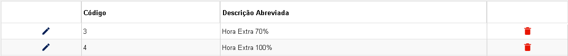 predict_ocw0008_tabela