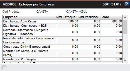 vdd0005_estoque_por_empresa