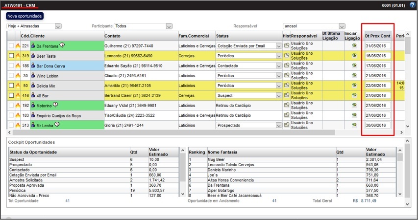 atw0101_crm