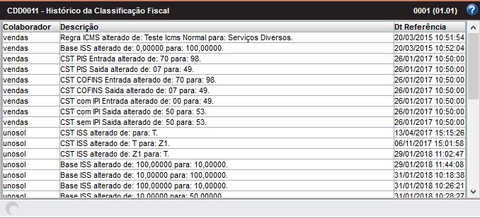 cdd0011_historico