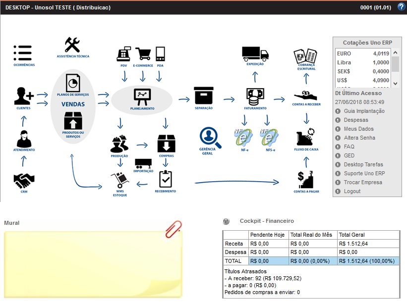 desktop_distribuicao