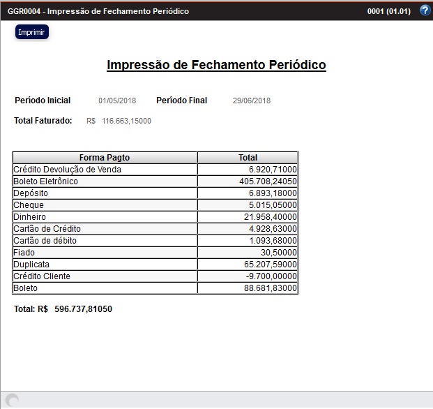 ggr0004_impressao_fechamento_periodico